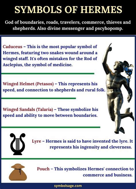 signs of Hermes calling